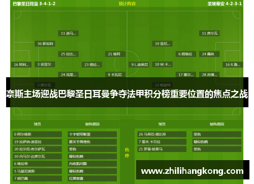 奈斯主场迎战巴黎圣日耳曼争夺法甲积分榜重要位置的焦点之战