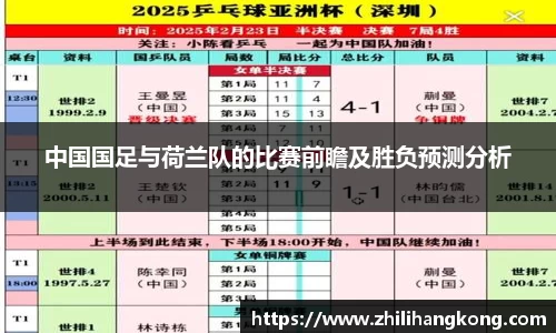 中国国足与荷兰队的比赛前瞻及胜负预测分析